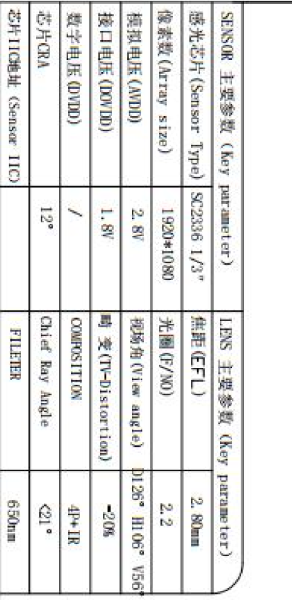 mipi_camera_module_specs.png mipi_camera_module_specs.png
