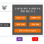 esp32-c5-mini-block-diagram.png